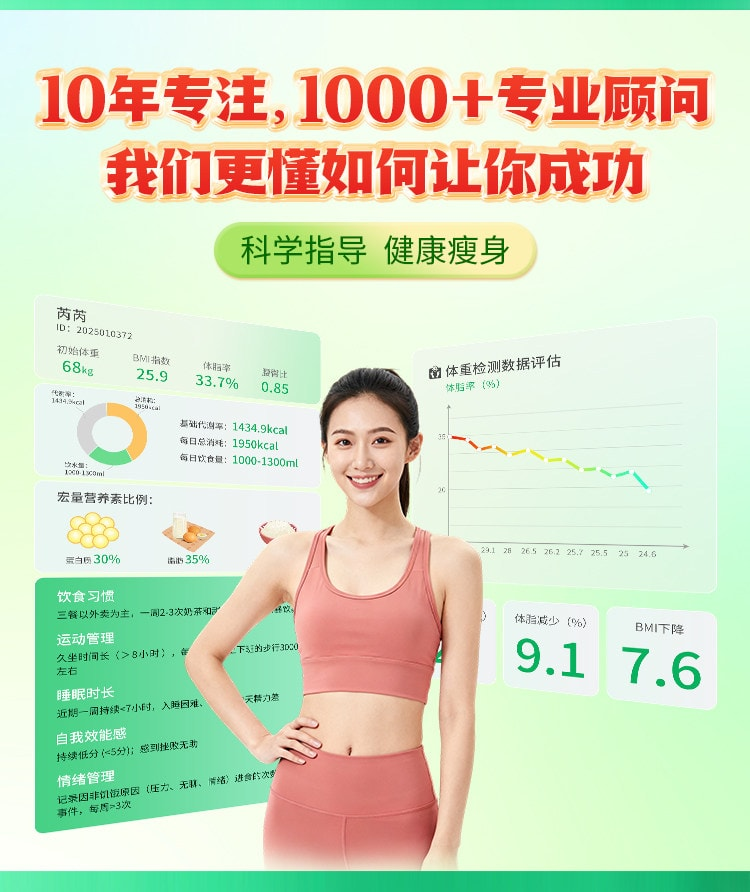 专业顾问指导服务
